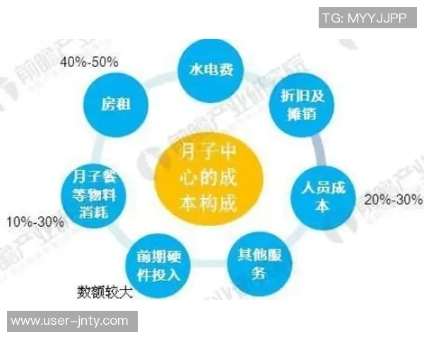 马永明专注引入先进管理模式不再负责商业品牌发展