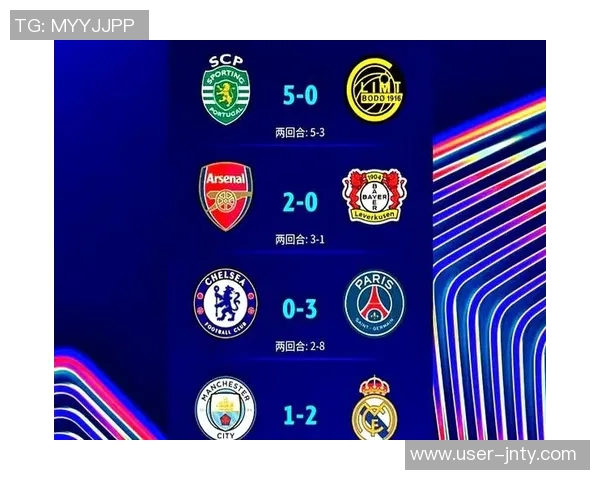 欧冠联赛小组赛结束八强名额争夺激烈曼城巴萨成功晋级